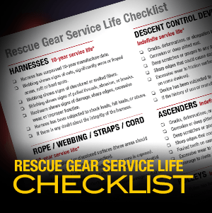 Roco Gear Checklist